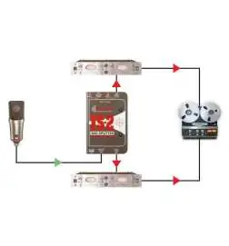 Radial JS-2 microfoonsplitter
