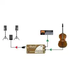 Radial StageBug SB-4