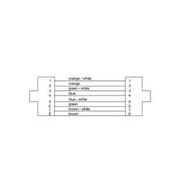 Cordial CSE HH 7 CAT 7 Cable de datos