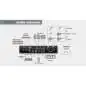 MOTU Audio Express Hybrid audio interface