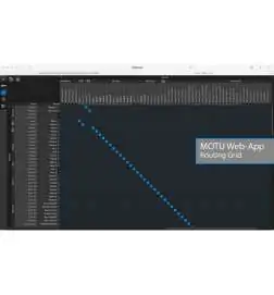 MOTU AVB Switch Ethernet Audio Interface