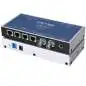 RME Digiface Dante Ethernet interface