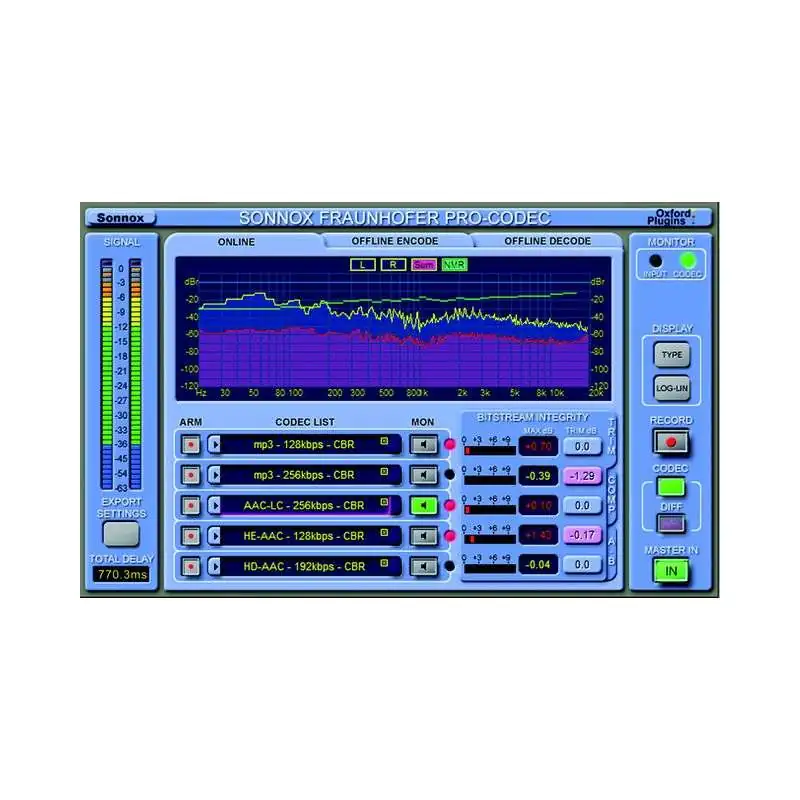 Sonnox Pro Codec AAx - native, RTAS, AU, VST