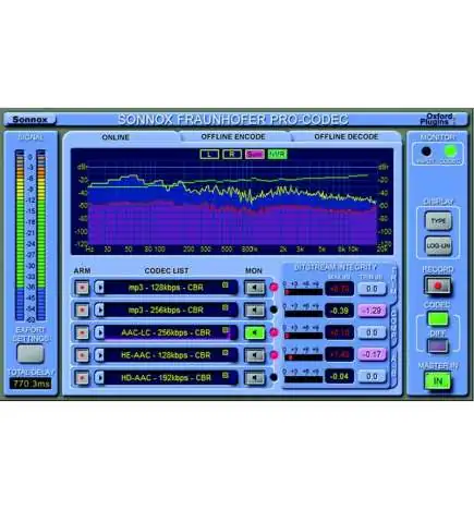 Sonnox Pro Codec AAX native, RTAS, AU, VST