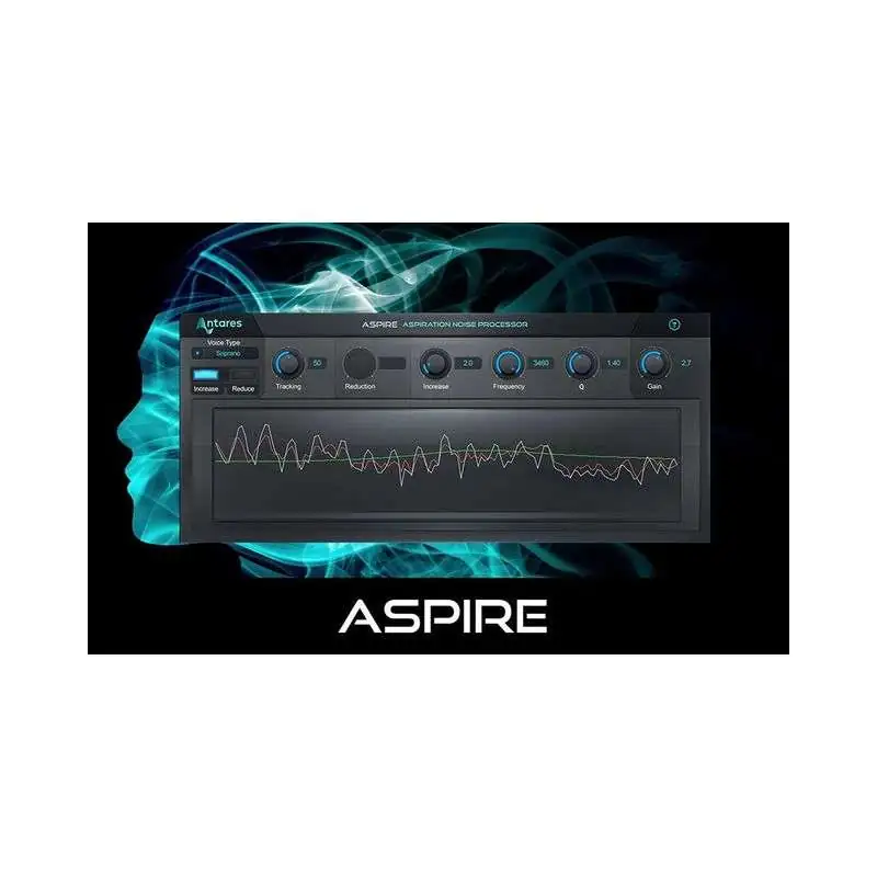 Antares Aspire Evo (Licence)