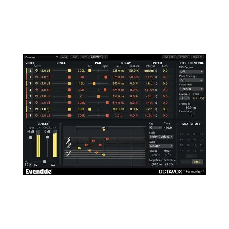 Eventide Octavox License Code
