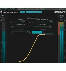 Newfangled Audio Elevate Bundle License Code