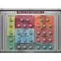 Rave Generation Rave Distortion VST codice di licenza