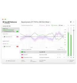 SONARWORKS SoundID Reference für Headphones License Code