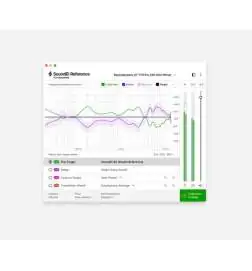 SONARWORKS SoundID Reference für Headphones License Code