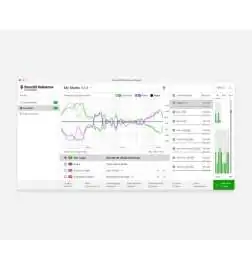SONARWORKS SoundID Reference Multichannel License Code