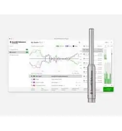 SONARWORKS SoundID Reference Multichannel with Mic