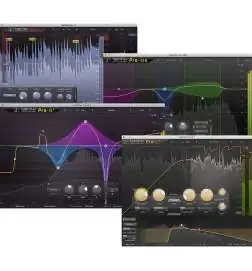 Fabfilter Mastering Bundle