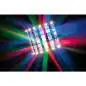Showtec Techno Derby mit DMX