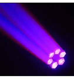 PURElight 3-Way mini