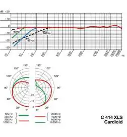 AKG C414 XLS Condenser microphone