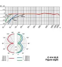 AKG C414 XLS Condenser microphone