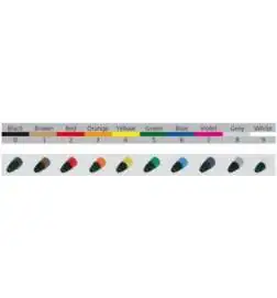 Neutrik BSX-1 Brown Cubierta de código de color para conector