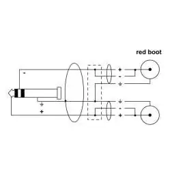 Cordial CFY 6 VCC Cable de audio
