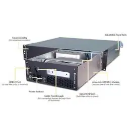 Sonnet xMac mini (2024 ) 2U Rackmount System Without Echo Module