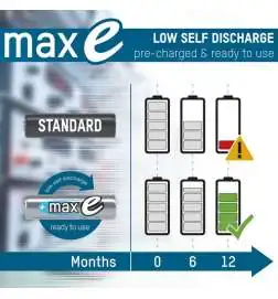 Ansmann NiMH batterij 9-V-Block E 200 mAh maxE