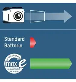Ansmann NiMH Blue battery AA 2100 mAh maxE