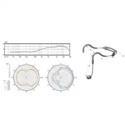 Audix HT2 micro casque