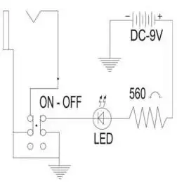 Bespeco Pedal VM22 ON-OFF com Led