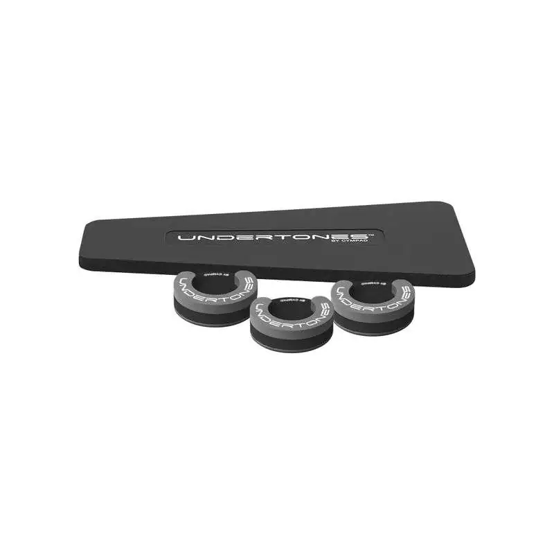 Cympad Undertones HiHat Kit