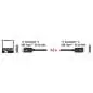 DELOCK Thunderbolt 3 Kabel 2m