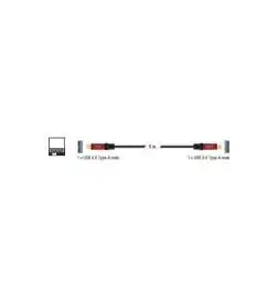 DELOCK Premium Kabel USB 3.0 Typ-A