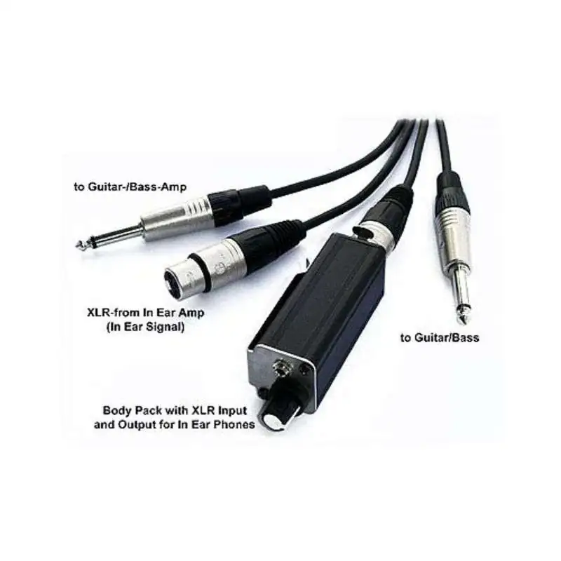 Fischer Amps Guitar-In-Ear-Câble 10 m combi Fischer Amps Guitar-In-Ear-Câble 10 m combi