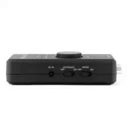 IK Multimedia iRig Stream Interfaccia audio