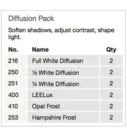 Lee Diffusion Pack