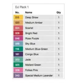 Lee DJ Pack 1