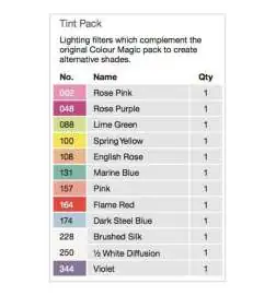 Lee Tints Pack