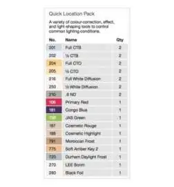 Lee Quick Location Pack