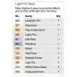 Lee Light Tints Pack