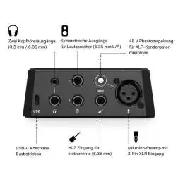 Lewitt CONNECT 2 Interfaccia audio