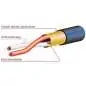 Mogami TRS8MXLR8F3 3m