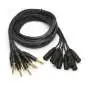 Mogami TRS8MXLR8M3
