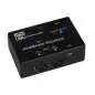 Panda Audio midiBeam 4Control Panda Audio midiBeam 4Control