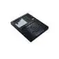 Polyend Mini Tracker Caja de ritmos