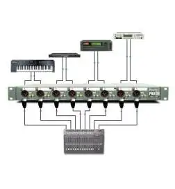 Radial Pro-D8 8-Channel Rackmount DI