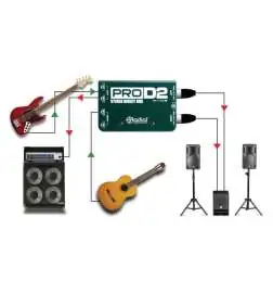 Radial Pro-D2