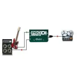 Radial Pro-DI Full Range Passive Mono Direct Box