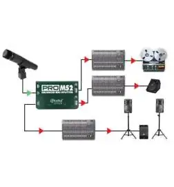 Radial PRO-MS2