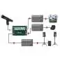 Radial PRO-MS2
