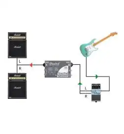 Radial StageBug SB-6