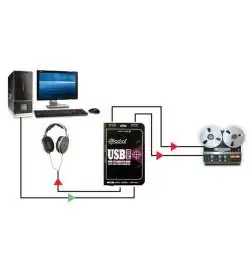 Radial USB-Pro